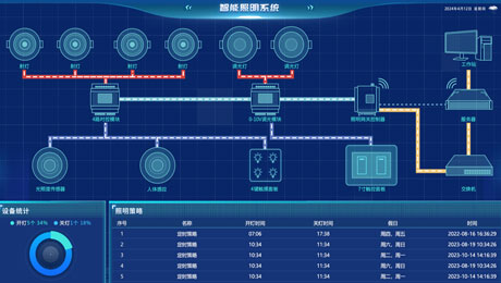 草莓视频在线播放高清视频网站照明係統.png