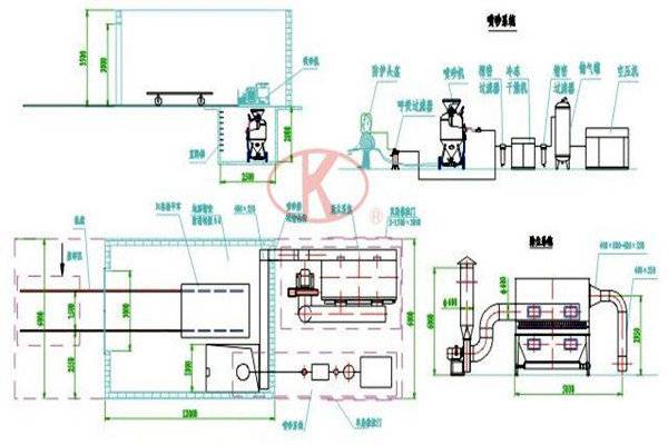 樓宇控製係統的供電問題不容忽視！