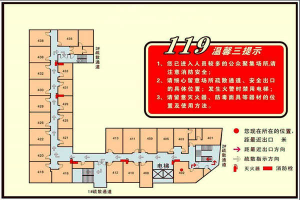 消防建設需要樓宇智能化！(圖1)