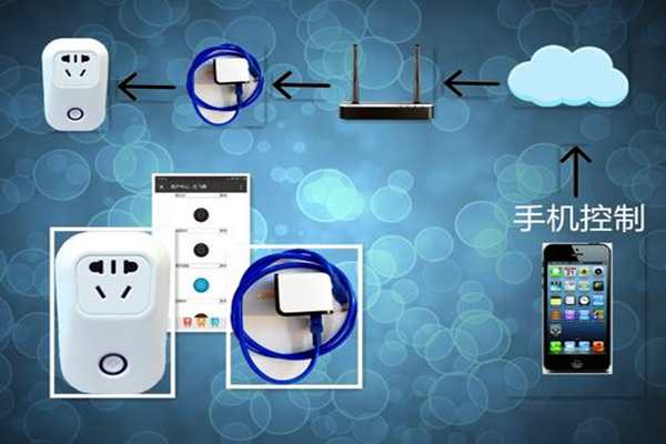 樓宇智能化係統遠程控製的必要性！(圖1)