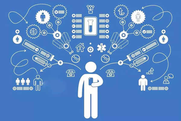 樓宇自動化係統公用網與專用網技術！(圖1)