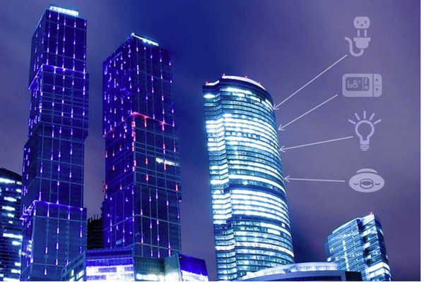 樓宇自控技術的應用以及探索！(圖1)
