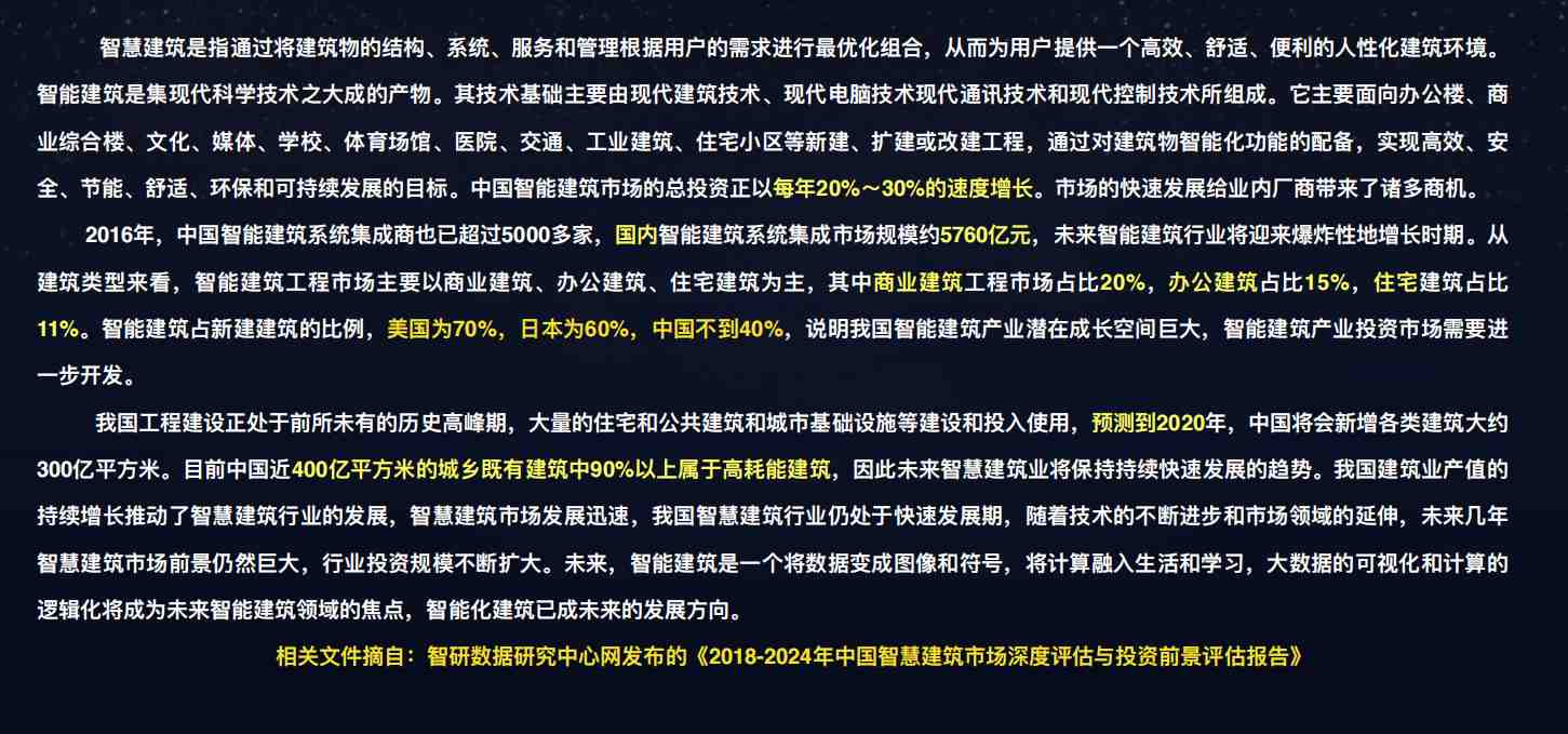 樓宇自控草莓视频污新地址！(圖1)