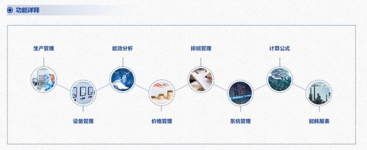 重點用能單位能耗在線監測係統草莓视频污新地址！(圖3)