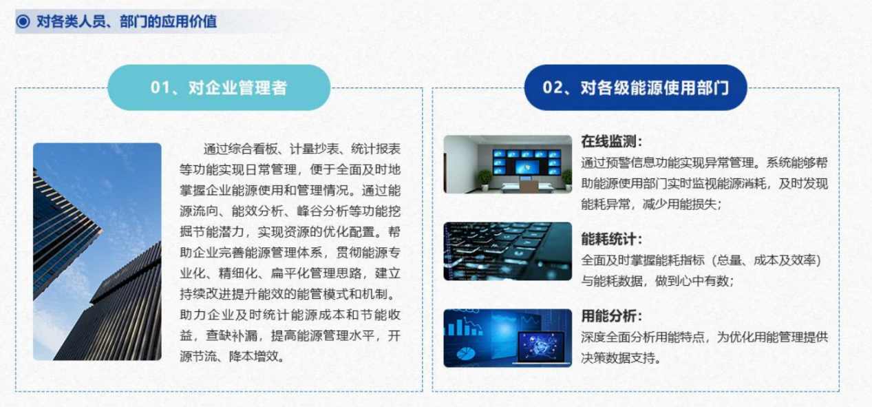 能源管控中心係統草莓视频污新地址！(圖6)