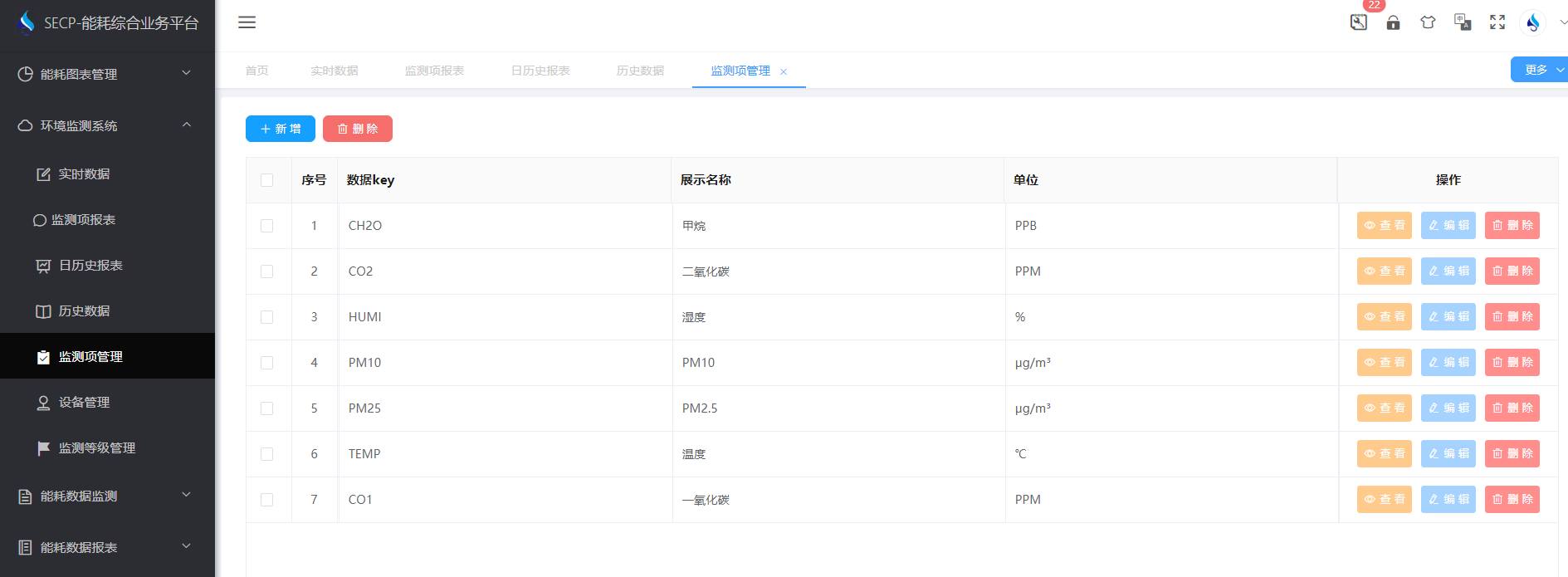 環境監測係統草莓视频污新地址！(圖4)